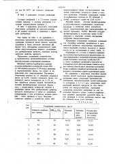 Способ получения органоминерального удобрения (патент 1193149)