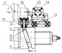 Специальный токарный автомат (патент 2244609)