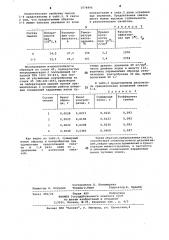 Пластичная смазка для шлицевых соединений (патент 1074896)