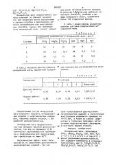 Минеральная вата (патент 906957)