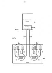 Система дозирования пневматической тележки (патент 2586151)