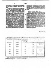 Способ нагрева под прокатку аустенитной коррозионностойкой стали (патент 1749257)