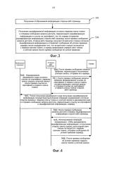 Способ и устройство для привязки ключа токена к учетной записи (патент 2595769)