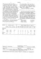 Кислородионпроводящий керамический материал (патент 1648930)