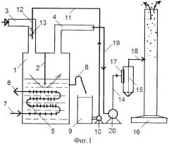 Устройство для очистки и утилизации отходящих дымовых газов (патент 2482901)