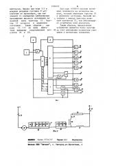 Тиристорно-контакторный блок с цифровым блоком управления (патент 1206928)