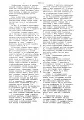 Устройство для моделирования систем связи (патент 1185347)
