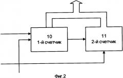 Преобразователь телевизионного стандарта (патент 2336657)
