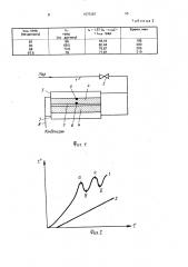 Способ тепловой обработки бетонных и железобетонных изделий (патент 1675287)
