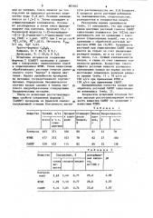 1-(5-метилфурил-2)-2-(5,5-диметил-1,3-диоксанил-2)-этан, обладающий ростостимулирующим действием для томатов (патент 883042)