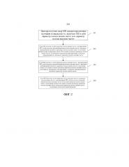 Способ, устройство и система для обработки аудиоданных (патент 2617926)
