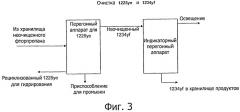 Способ получения 2,3,3,3-тетрафторпропилена (патент 2535215)