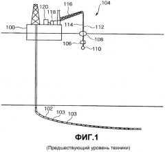 Способы и устройства управления источником для скважинной сейсморазведки (патент 2358291) Способы и устройства управления источником для скважинной сейсморазведки (патент 2358291)