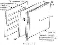 Дисплейное устройство с подсветкой, адаптированное к пространству, способ уменьшенной компьютеризации и искажение изображений (патент 2489746)