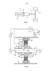 Способ переключения передач гибридного транспортного средства (патент 2598441)