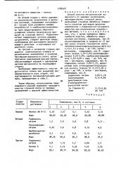 Способ очистки металлической поверхности от жировых загрязнений (патент 1708928)