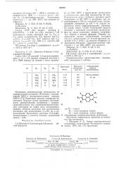 1,3-диалкил-1,3-диазапирен-2,8-дионы-, обладающие люминесцентными свойствами (патент 550387)