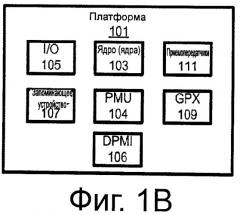 Устройство для архитектуры высокоэффективного управления электропитанием платформы в режиме реального времени (патент 2507561)