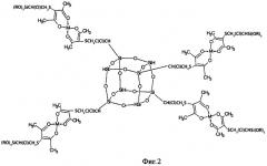 Способ получения кремнийорганических дендронов (патент 2424244)