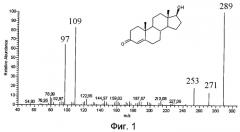 Способ определения эндогенных стероидов в плазме крови человека (патент 2451292)