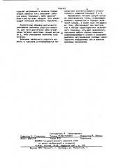 Устройство для уравновешивания инерционных сил звеньев цикловых механизмов (патент 1020761)