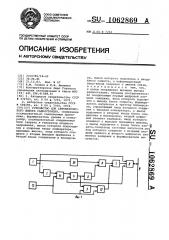 Устройство для автоматического выбора радиостанции (патент 1062869)