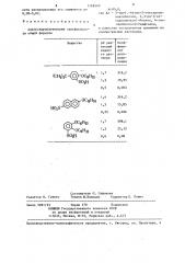 Алкоксиароматические сульфокислоты в качестве экстрагентов алюминия из соляно-кислых растворов (патент 1268569)