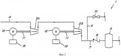 Спосб регулирования компрессора (патент 2528768)