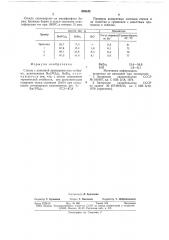 Стекло с анионной проводимостью по брому (патент 688448)