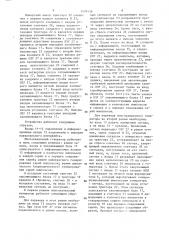 Многоканальный генератор серий импульсов (патент 1499436)