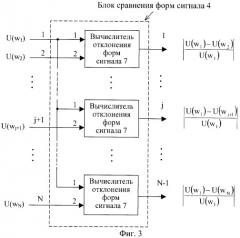 Устройство обработки сигнала (варианты) (патент 2319978)