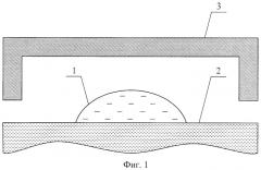 Способ создания течения в капле жидкости (патент 2403554)