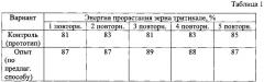 Способ производства витаминной кормовой добавки (патент 2622115)