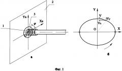 Способ управления автоматической стрельбой ракетно-артиллерийского вооружения, устанавливаемого на подвижном носителе (патент 2616120)
