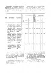 Способ лечения радикулярного синдромапри остеохондрозе позвоночника (патент 810247)