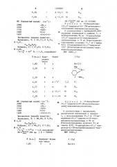 Способ получения тилозиновых производных (патент 1209032)