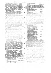 Пленочный индикатор температуры (патент 1295238)