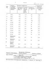 Способ получения модифицированного карбоната кальция (патент 1326590)