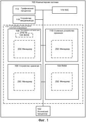 Технологические приемы выгрузки объекта назначения виртуального хранилища (патент 2562436)