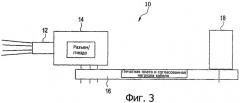 Устройство для компенсации перекрестной помехи в телекоммуникационном соединителе (патент 2322741)