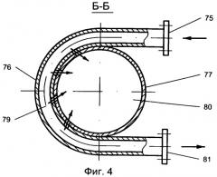 Установка для совместной очистки змеевика печи и трансферного трубопровода от отложений кокса (патент 2448149)
