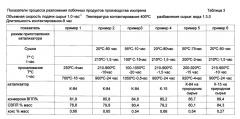 Способ приготовления алюмосиликатсодержащего катализатора (патент 2644159)