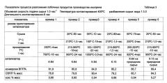 Способ приготовления алюмосиликатсодержащего катализатора (патент 2644159)