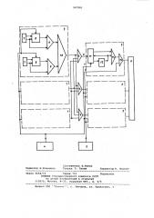 Устройство для моделирования прогиба корпуса турбины (патент 947881)