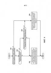 Устройство управления демпфированием для электрического транспортного средства (патент 2657624)