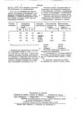 Материал для акустического поглотителя (патент 625250)