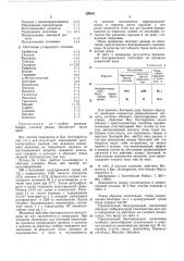Патент ссср  299051 (патент 299051)