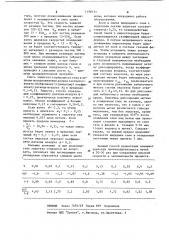 Способ цементации стальных изделий в кипящем слое (патент 1198131)