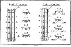 Способ усиления центрально-сжатых стержней стальных стропильных ферм покрытия (патент 2278930)