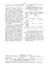 Способ количественного определения 2,4-(дитретамилфенокси) уксусной кислоты (патент 1479855)